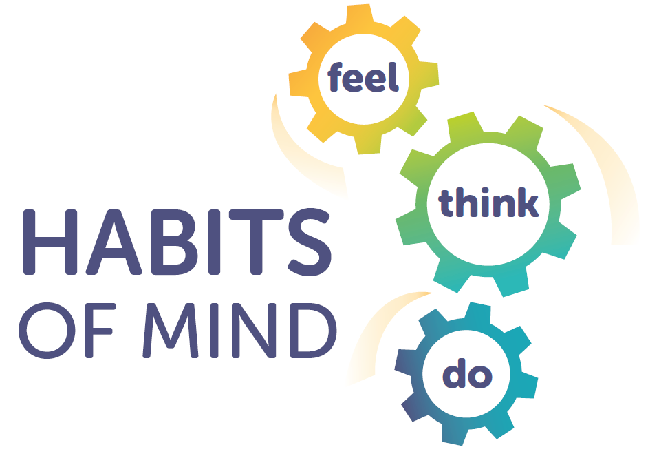 habits of mind images