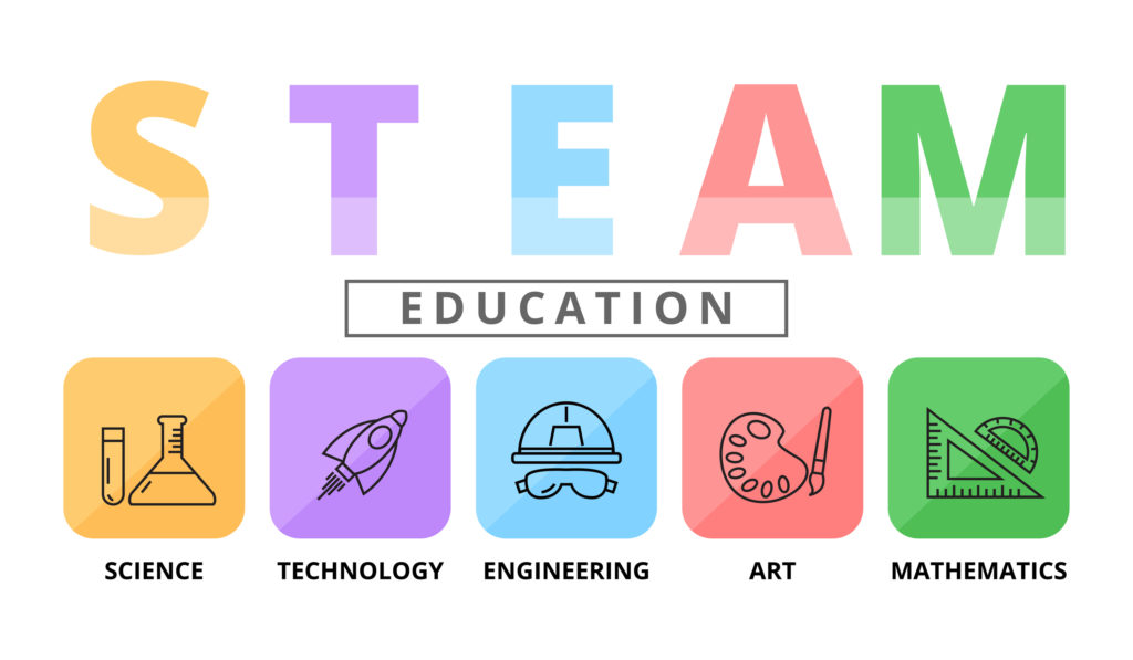 Encourage Students to Pursue Tech: Join National STEAM Day! (November 8) -   Powered by IEEE
