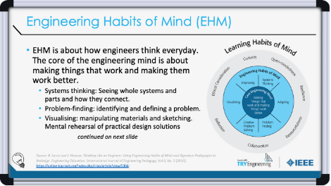 Engineering Habits of Mind presentation slide screenshot